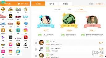 迅雷吃瓜合集网红推荐,迅雷吃瓜合集，揭秘娱乐圈幕后风云